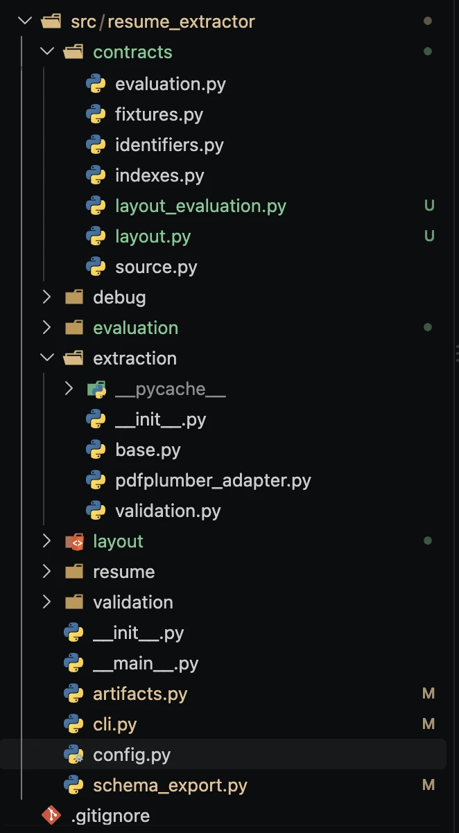 vscode explorer showing Git changes